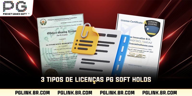 3 tipos de licenças PG Soft Holds
